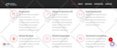 build multi vendor ecommerce marketplace website or multivendor website