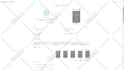 speed up mobile, desktop woocommerce, divi, elementor wordpress website speed