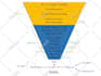 recreate your complex diagrams in powerpoint