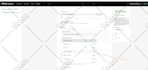 setup tiktok pixel, meta pixel conversion API, ga4, wordpress, shopify