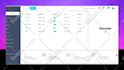 provide advance pos, hrm, crm, payroll modern erp software online