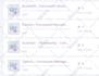 create and setup a fully automated b2b lead gen outreach