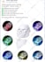 be your facebook marketing manager