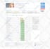 wordpress site speed  optimization, increase website speed