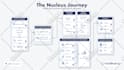 design your academic or business infographic