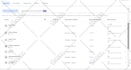 setup facebook conversion API using google tag manager
