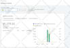 setup klaviyo ecommerce and shopify email marketing flows