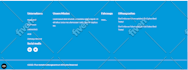 design a header,footer or banner for wordpress site