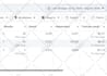 be your ultimate meta facebook and instagram ads campaign manager