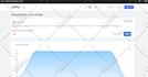 drive fast USA targeted website,traffic,daily visitors