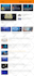 ready blog website for google adsense approval