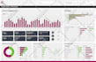 create a stunning google data studio or looker studio dashboard for you