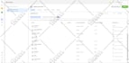 setup facebook pixel conversion API for ecommerce tracking