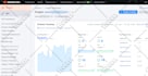 do advanced onpage SEO, technical search engine optimization