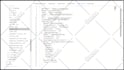 integrate schema markup, rich snippets and star rating
