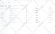 setup advanced email marketing flows in klaviyo