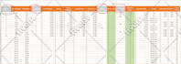 create an automated inventory management system in excell