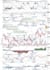 write 700 words forex trading articles