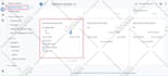 setup google analytics 4, ads conversion tracking, ga4 ecommerce tracking by GTM
