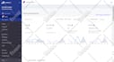 do bigcommerce SEO for ecommerce store and business websites