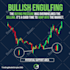 deign forex trading tips infographics for your instagram