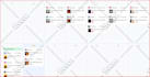 schedule your posts on instagram, facebook, linkedin, twitter, tiktok