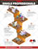 create vector art isometric infographic illustration for app and web