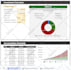 be your google sheets ninja to build or fix your spreadsheet