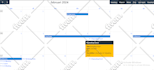 fixing google calendar and full calendar issues in laravel