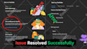 fix youtube 2nd step issue of monetization, adsens issue