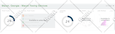 increase majestic trust flow tf 40 plus with quality links