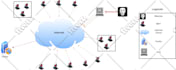 design network topology on ms visio