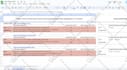 do on page SEO optimizations