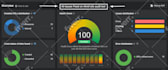 fix ahref site audit errors or technical SEO audit issues