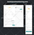 design or redesign woocommerce shop, product, cart, checkout, thank you pages