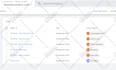 setup or fix google analytics 4 with tag manager