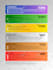 design responsive HTML table pricing table comparison chart