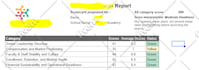 create, edit and troubleshoots any google sheets formula and app script