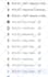 upload,add products to your ecommerce store