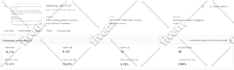 your assistant for send emails in bulk upto 1 millions