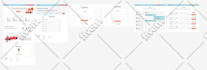full stack ai web and mobile app software developer android ios