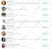 be your social media manager and appointment setter