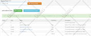 improve email deliverability, fixing dns and spam blacklists