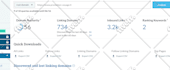 increase ahrefs domain rating dr domain authority moz da by authority backlinks