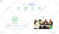 increase your shopify speed for google pagespeed insights