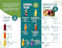 do restaurant menu, takeaway menu, trifold brochure design