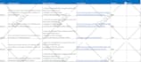 help you with your QA testing tasks