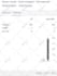 increase google scholar citation