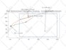 do mechanical designing 3d modelling and 2d drawing