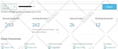 increase moz domain authority da by manual backlinks